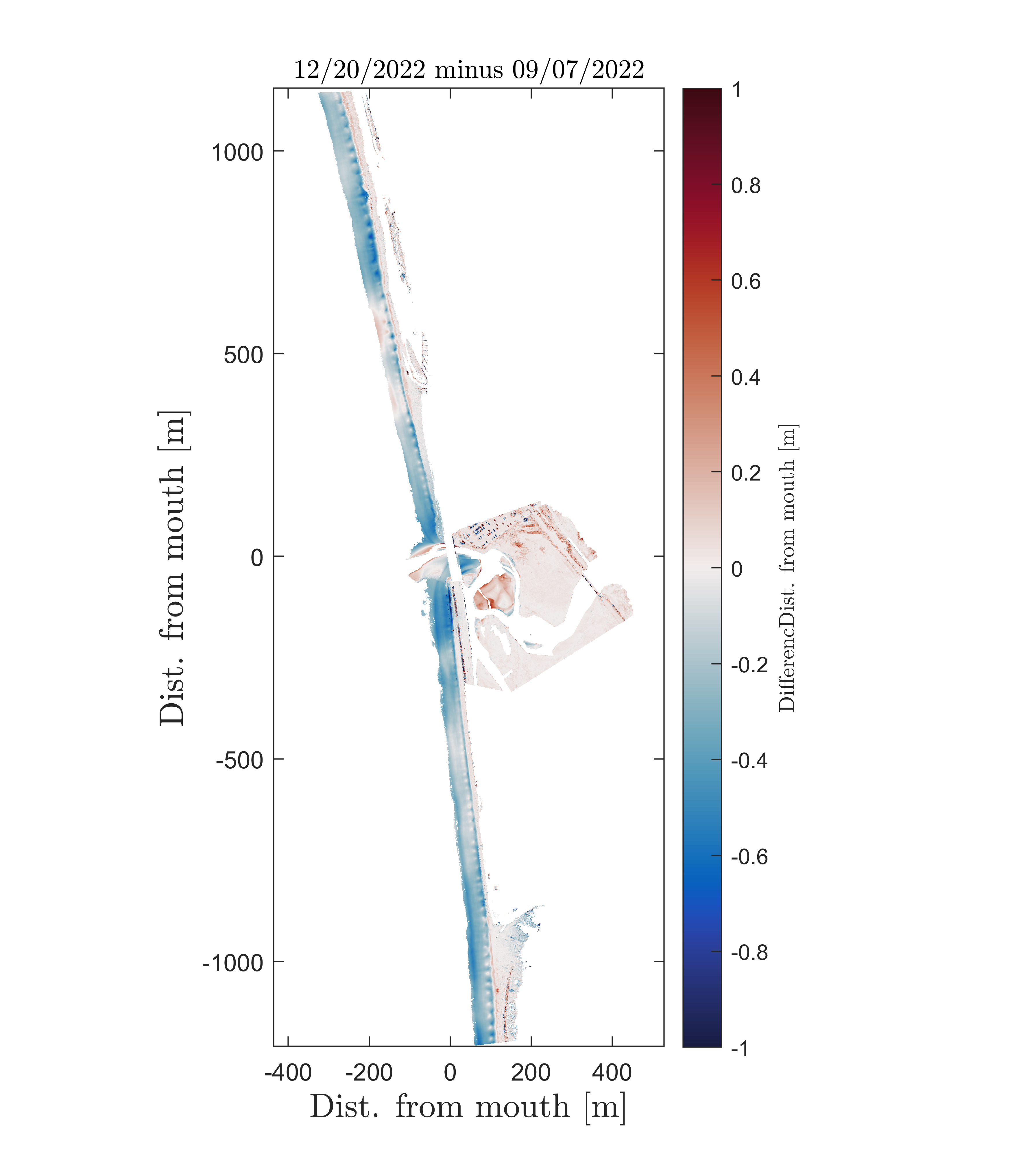 202212_202209Difference_uav20221220_lidar20221220_120220907_lidar20220908_1mGrid