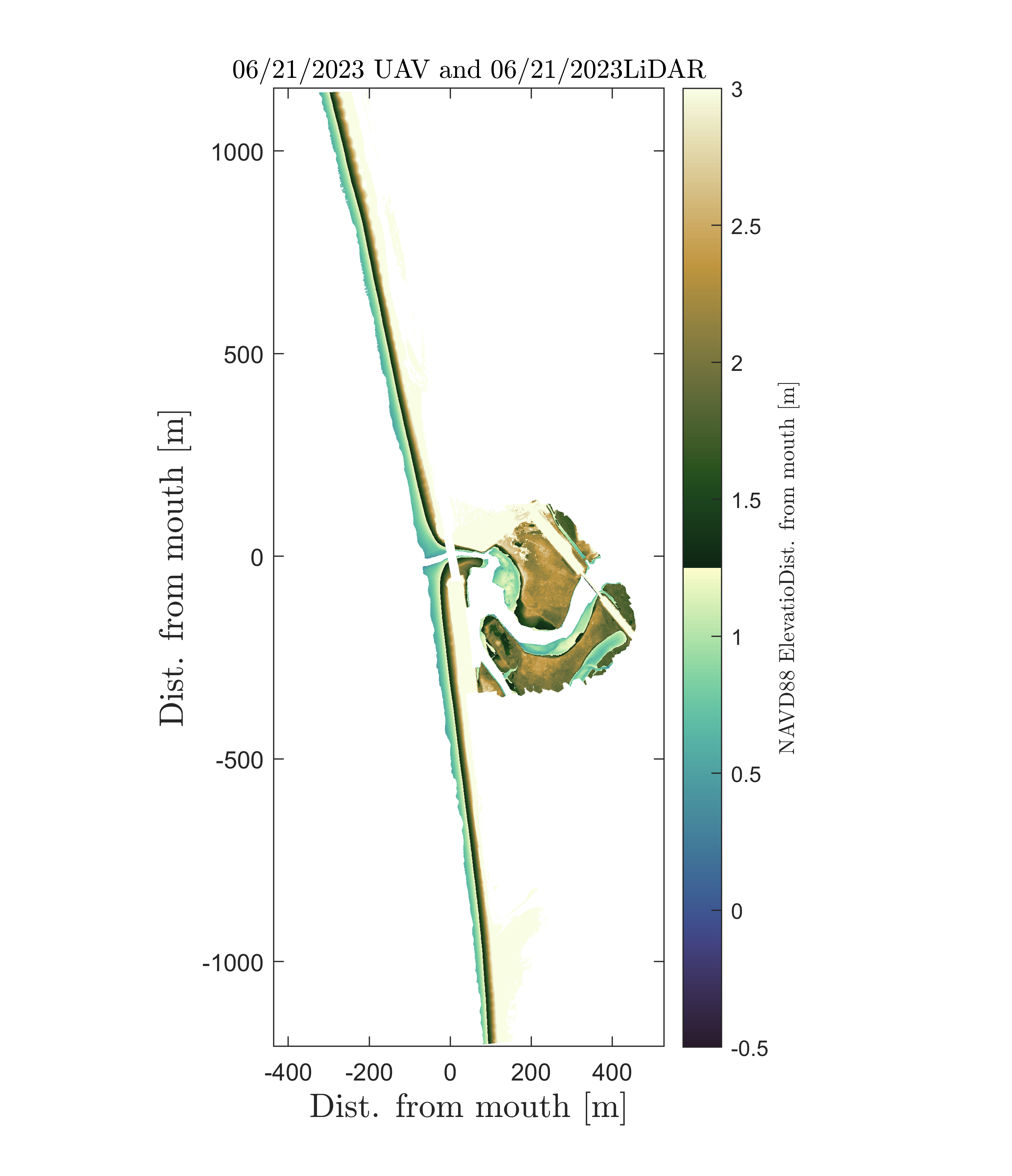 20230621Combine_uav20230621_lidar20230621_1mGrid